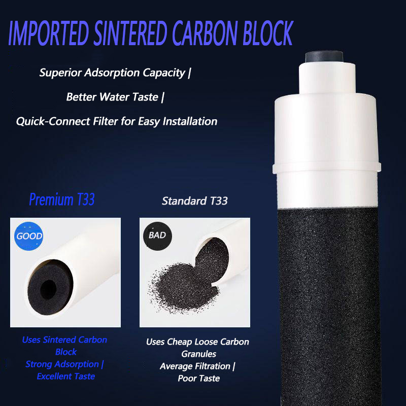 Filter Air Minum Komersial unt - Ice Maker Water Filter ulasan dan harga