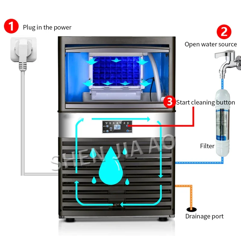 Mesin Pembuat Es 110V/220V unt - Commercial Ice Maker 100Kg ulasan dan harga