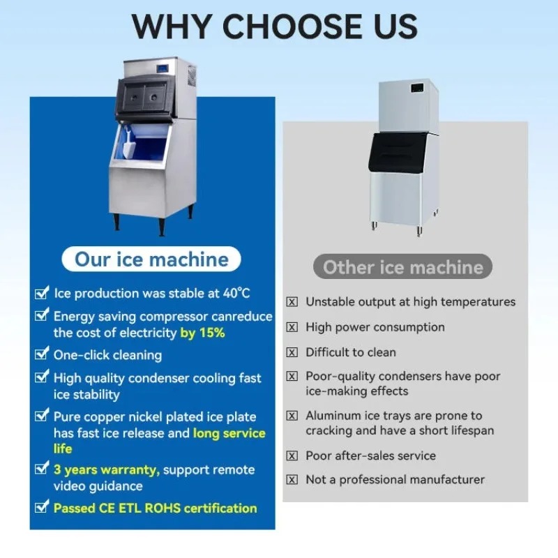 # Mesin Pembuat Es Batu Otomat - Commercial Ice Maker 100Kg ulasan dan harga