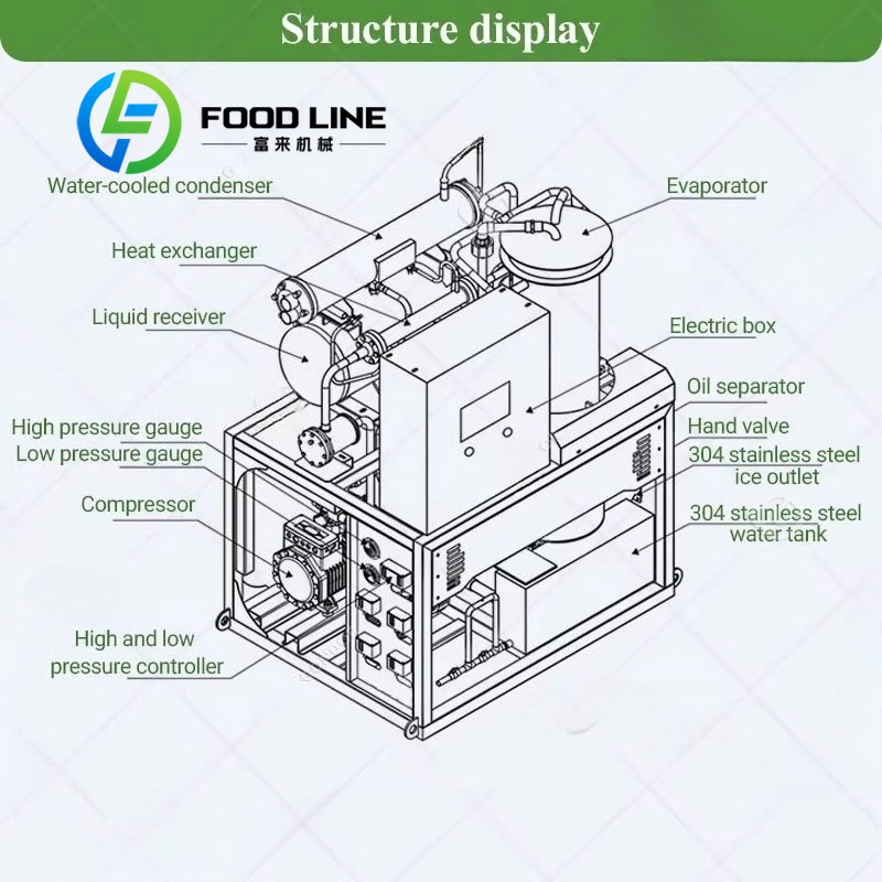 Mesin Pembuat Es Batang Kustom - Ice Tube Machine 500Kg ulasan dan harga